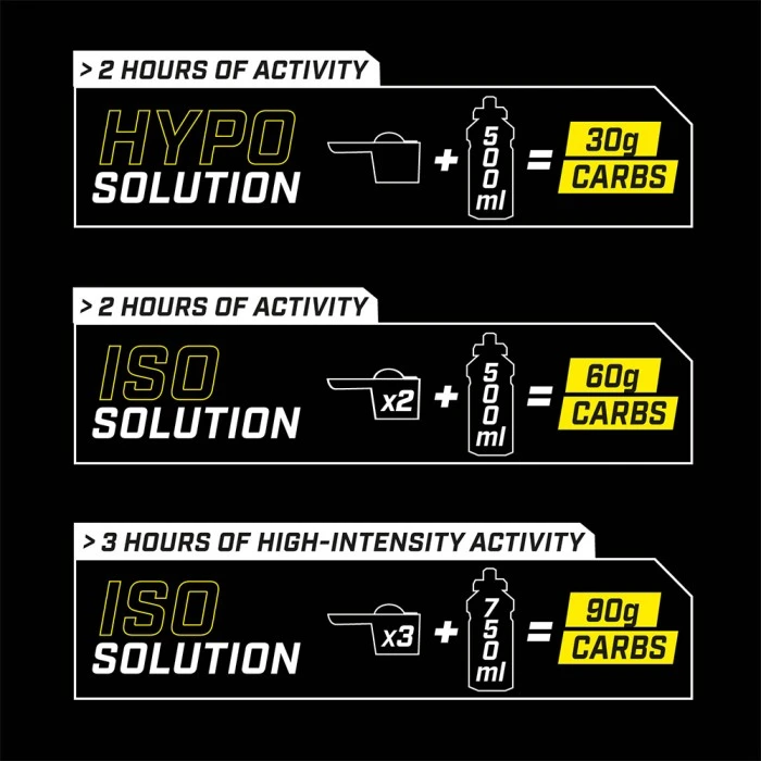 Enervit C2:1 PRO Isocarb Lemon