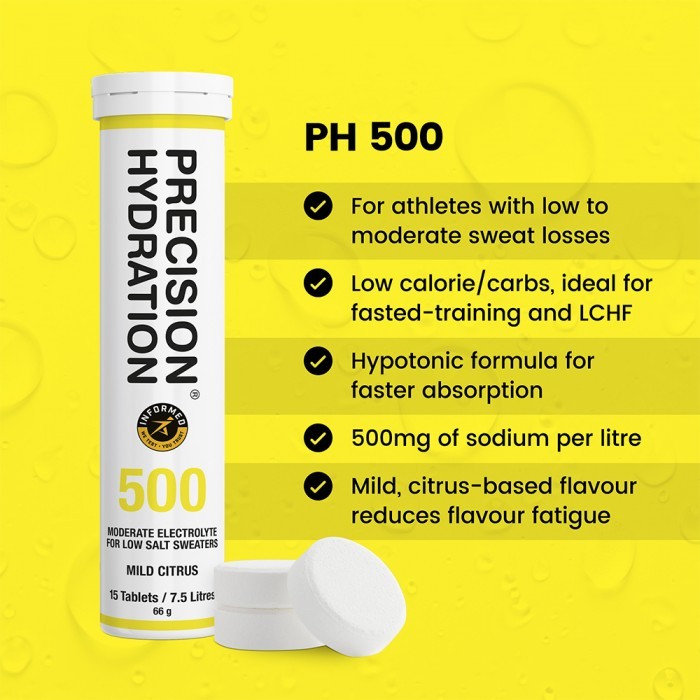 Precision Fuel & Hydration - PH500