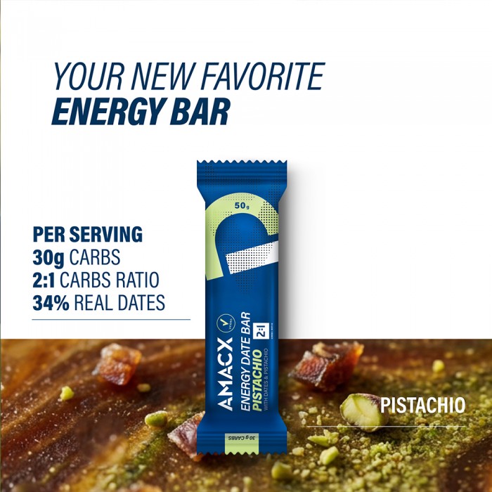 Amacx Energy Date Bar