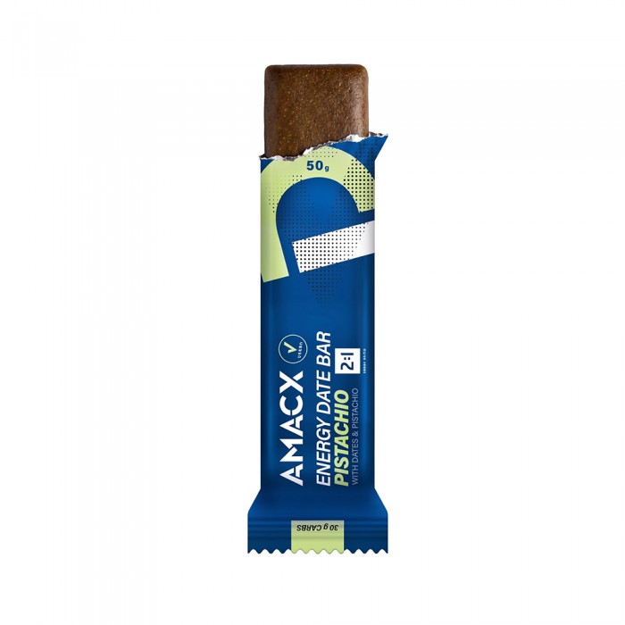 Amacx Energy Date Bar