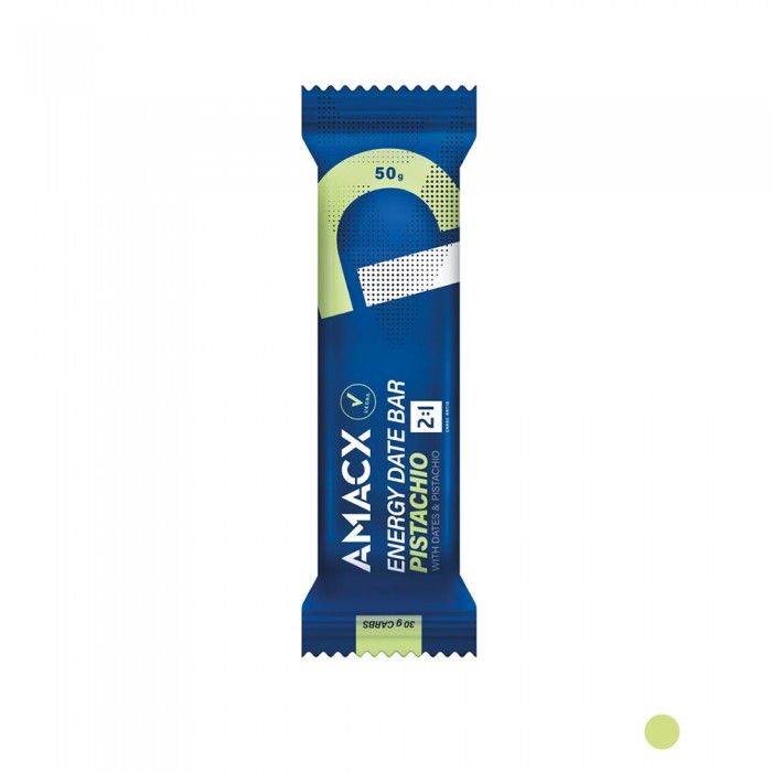 Amacx Energy Date Bar