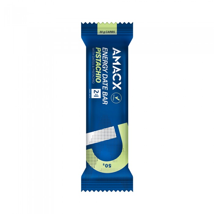 Amacx Energy Date Bar